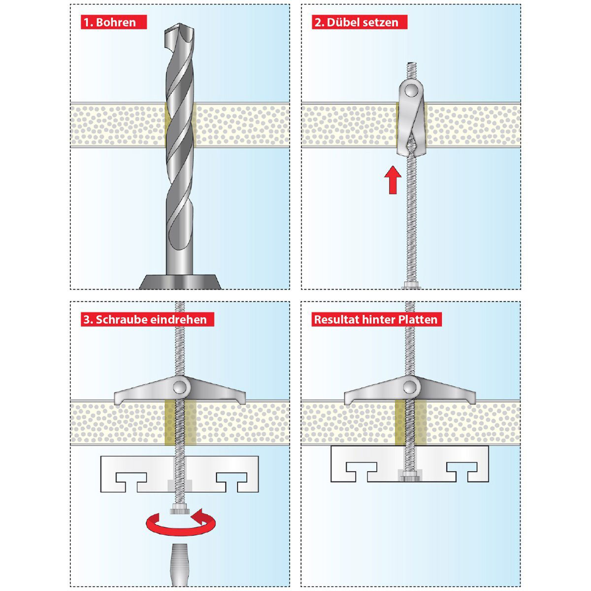 TOX Federklappdübel Spagat M4 2 Stück Bild 3