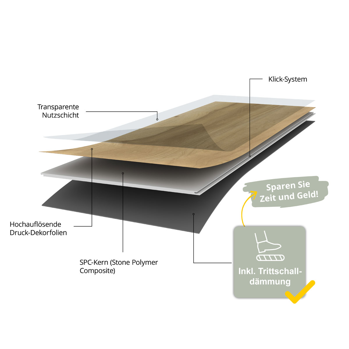 Specht Designboden SPC Solaris Eiche Landhausdiele 120 x 18 cm Bild 6