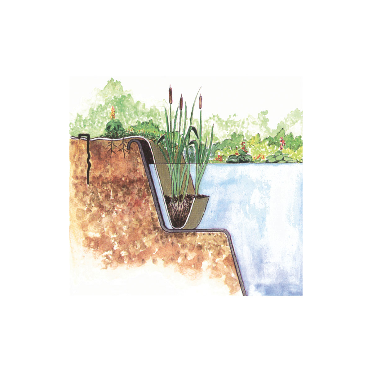 Oase Böschungstasche Jute 60 x 100 m Bild 4