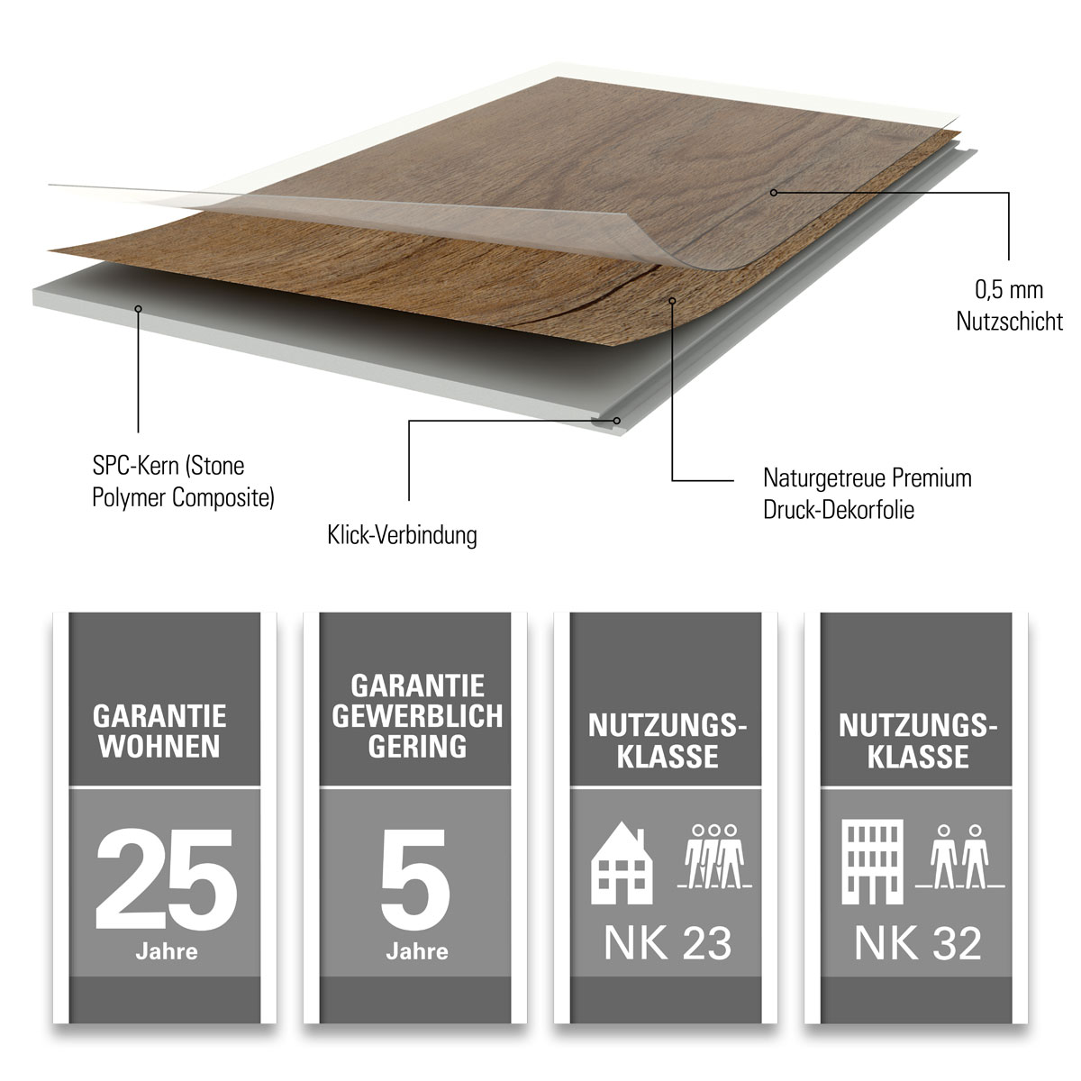 Specht Vinylboden  Vinyl SPC Ambiente Calvados Eiche 1220 x 230 x 4,8 mm Bild 3