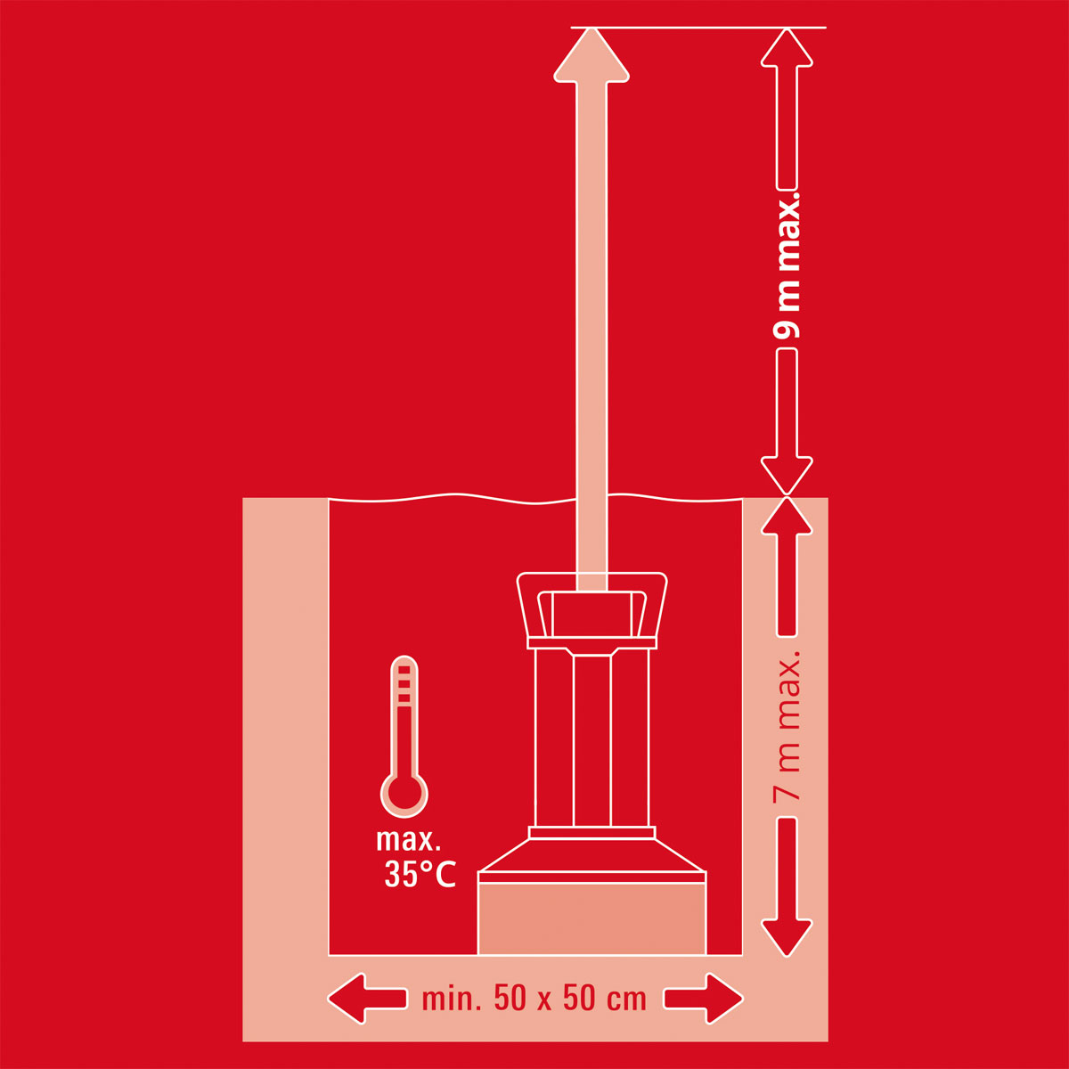 Einhell  Schmutzwasserpumpe GE-DP 7935 N-A LL ECO Bild 8