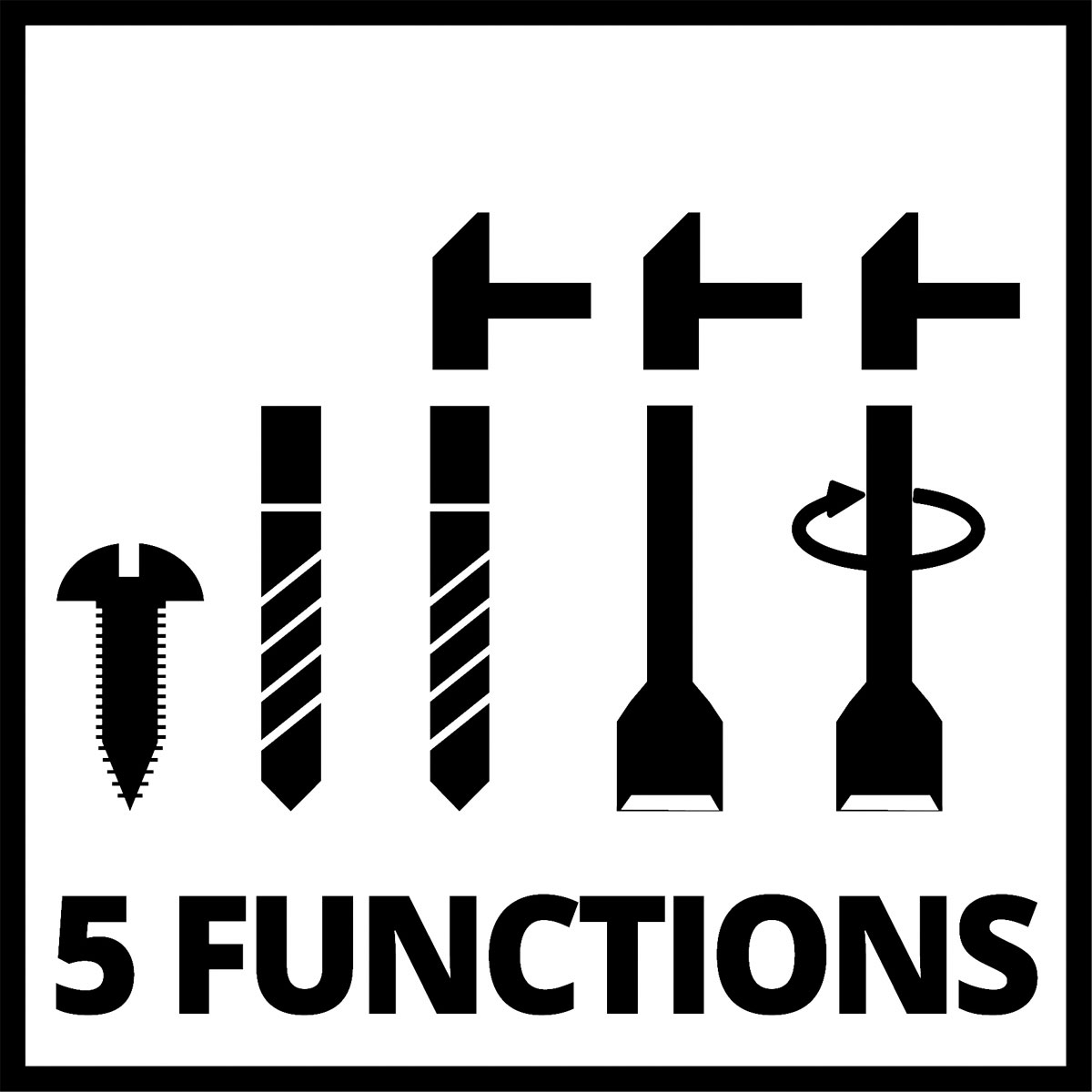 Einhell  Bohrhammer TE-RH 950 5F Bild 8