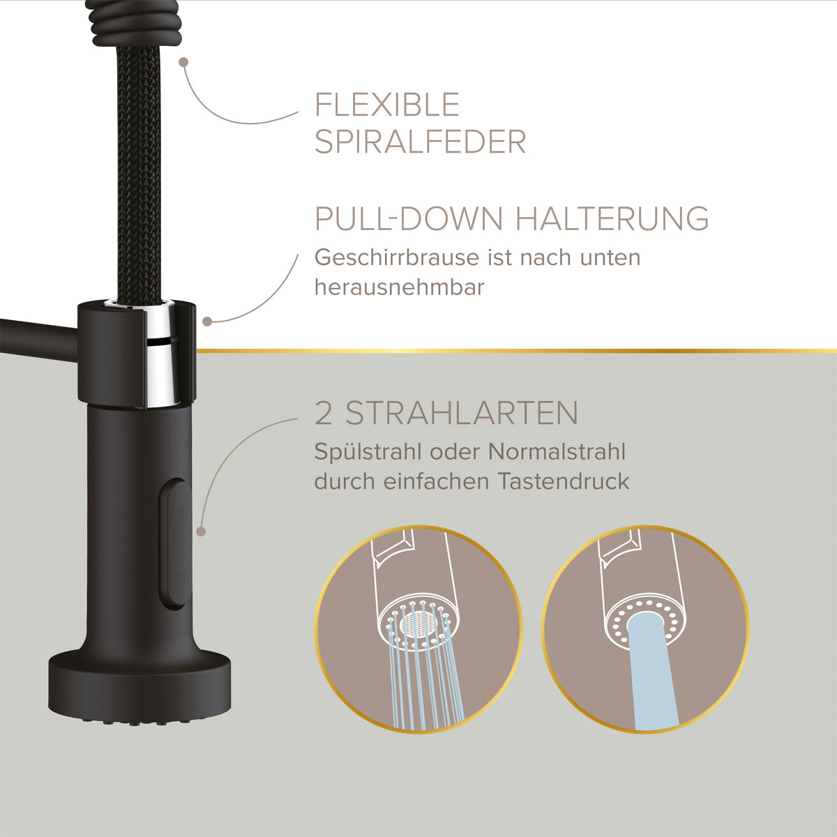 LENZ ND-Spültischamatur Nova mit Brause Schwarz Matt Bild 3