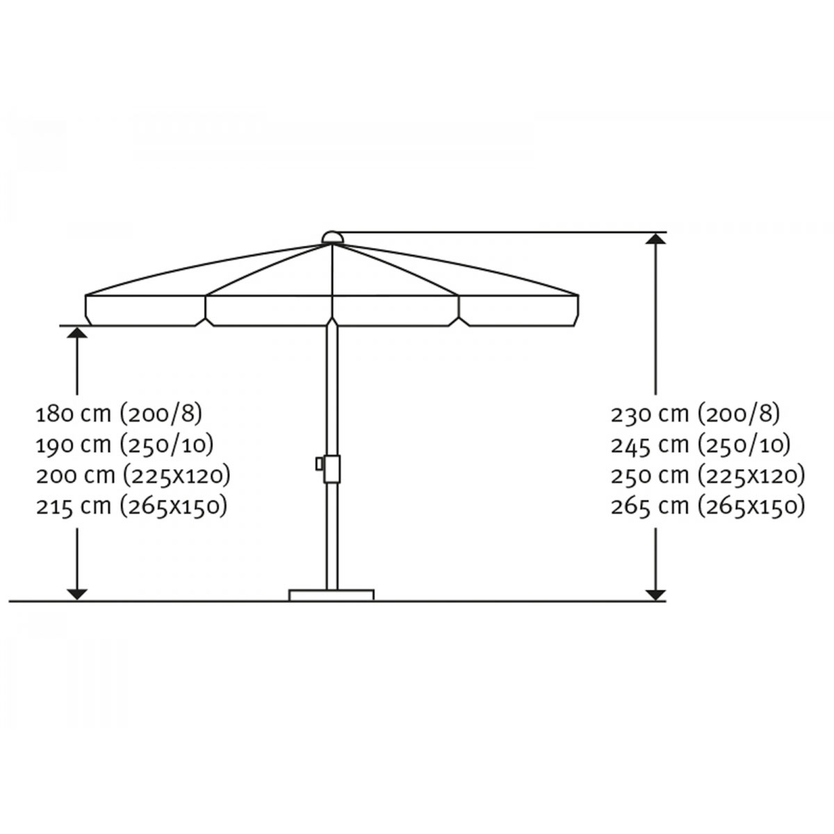 Schneider Schirme Sonnenschirm AQUILA 265 x 150 cm grün Bild 6
