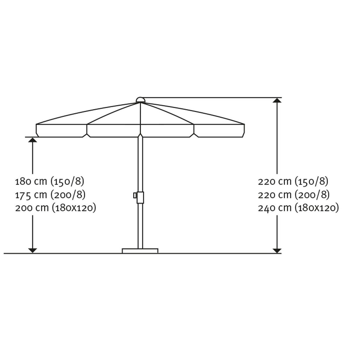 Schneider Schirme Sonnenschirm Locarno 150 cm anthrazit Bild 6