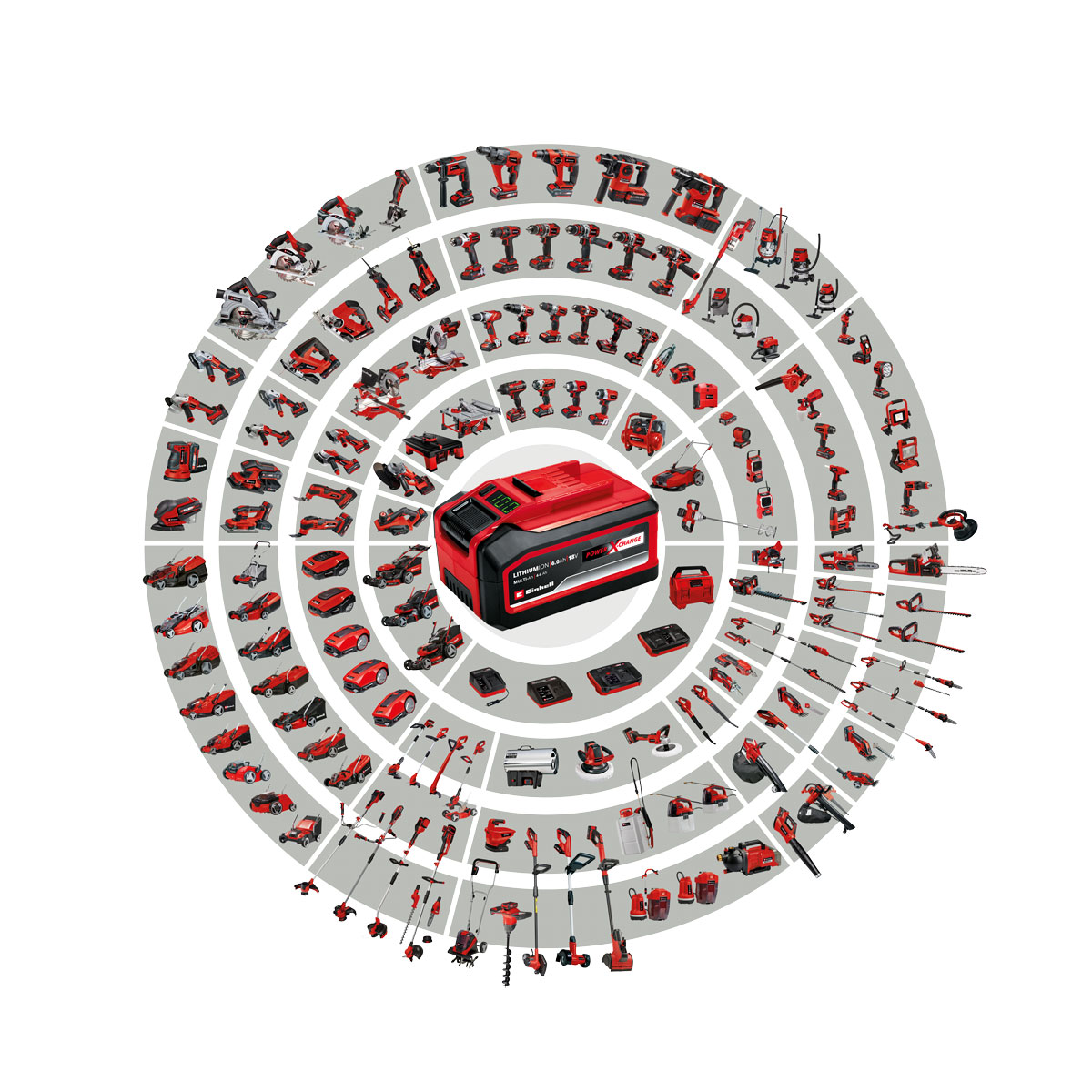 Einhell Akku-Bohrhammer Herocco 36/28 Bild 7