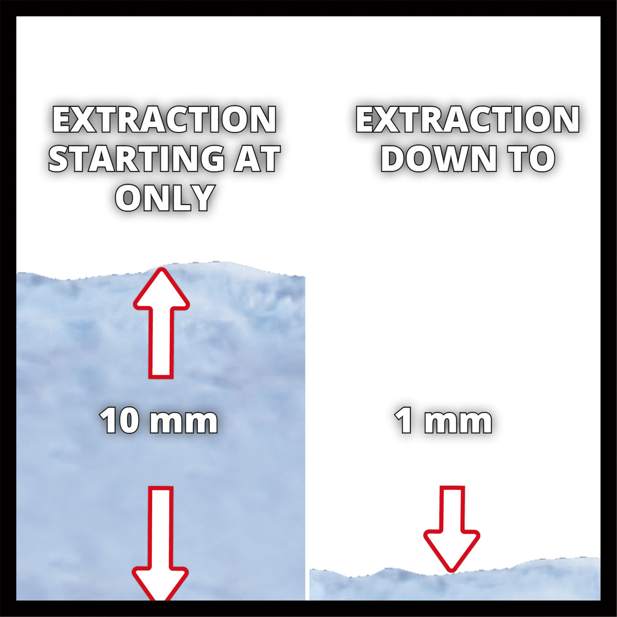 Einhell  Akku-Schmutzwasserpumpe GE-DP 18/25 LL Li - Solo Bild 8
