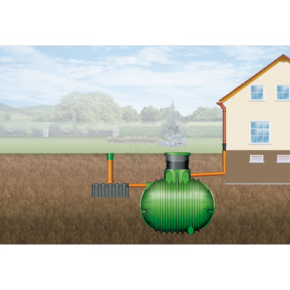 Garantia Sicker-Tunnel-Set 1800 L Bild 1