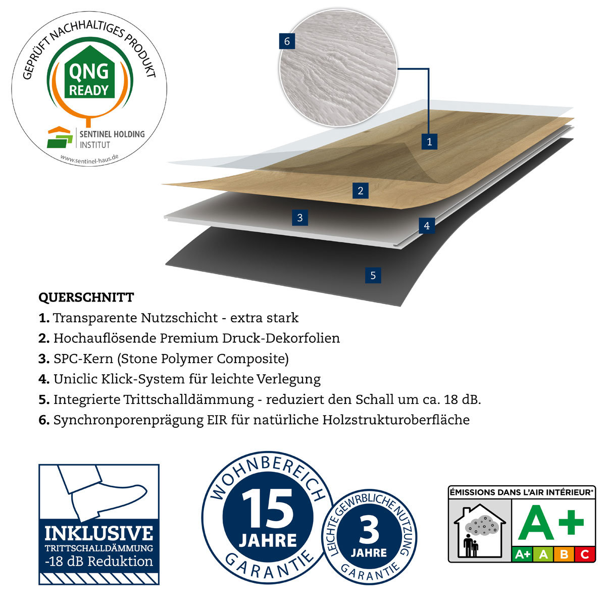 Strong SPC Designboden Yellowstone inkl. Trittschalldämmung 1220 x 230 x 4,8 mm Bild 7