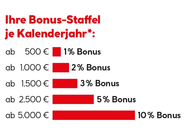 Startseite_LP_Bildlement_640x480_Kuka_Tabelle_HW Startseite_LP_Bildlement_640x480_Kuka_Tabelle_HW
