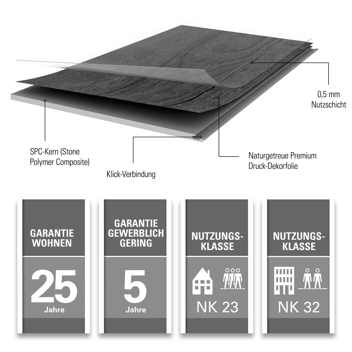 Specht Vinylboden  Vinyl SPC Ambiente Fliese Paris 610 x 304,8 x 4,8 mm Bild 3