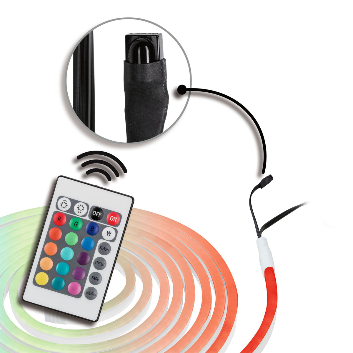 Paulmann  LED-Strip-Komplettset SimpLED 3 m 19,5 Watt Outdoor inkl Farbwechselfunktion Bild 1