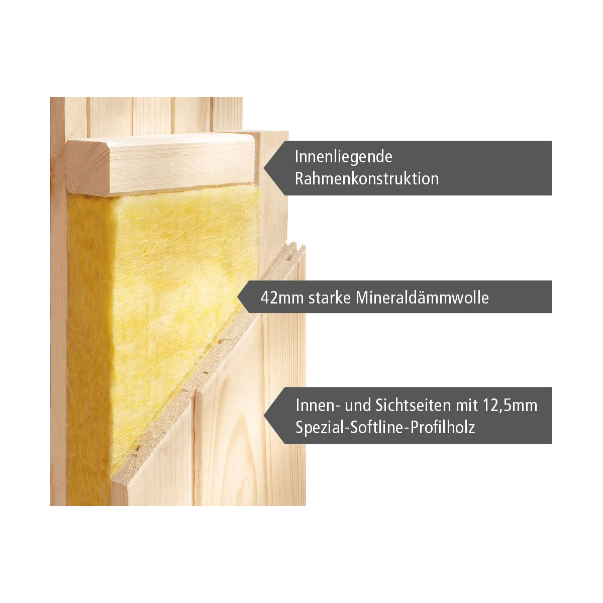 Karibu Sauna Oulu naturbelassen externe Steuerung Bild 7