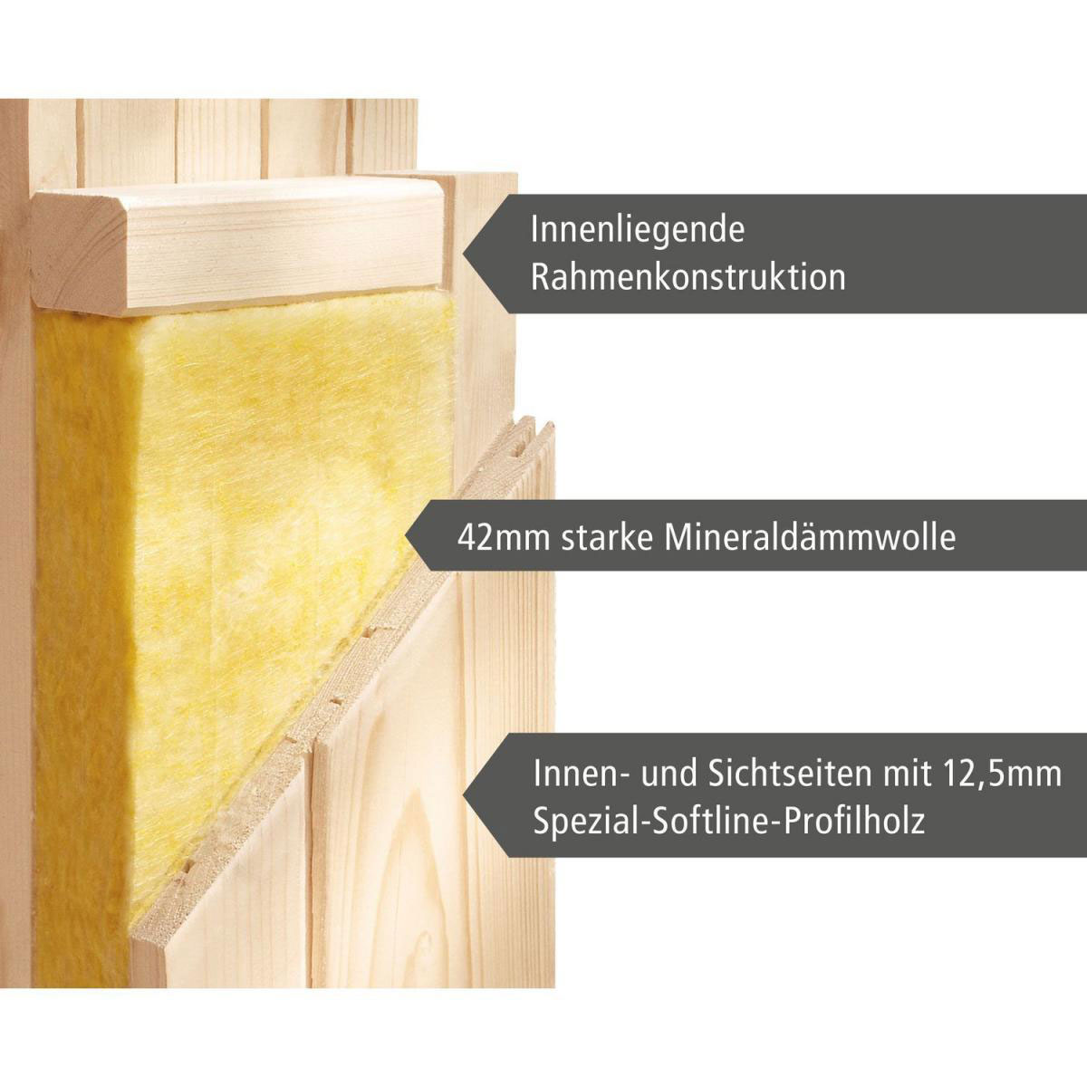 Karibu Sauna Lilja Eckeinstieg 3,6 kW Ofen integr Strg kein Kranz Klarglas-Tür Bild 9