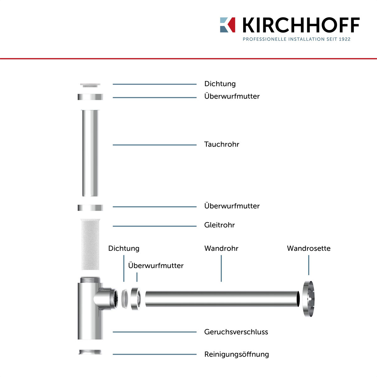 Kirchhoff Design-Flaschsiphon DS-5WK 1¼ x 32 mm verchromt Bild 5