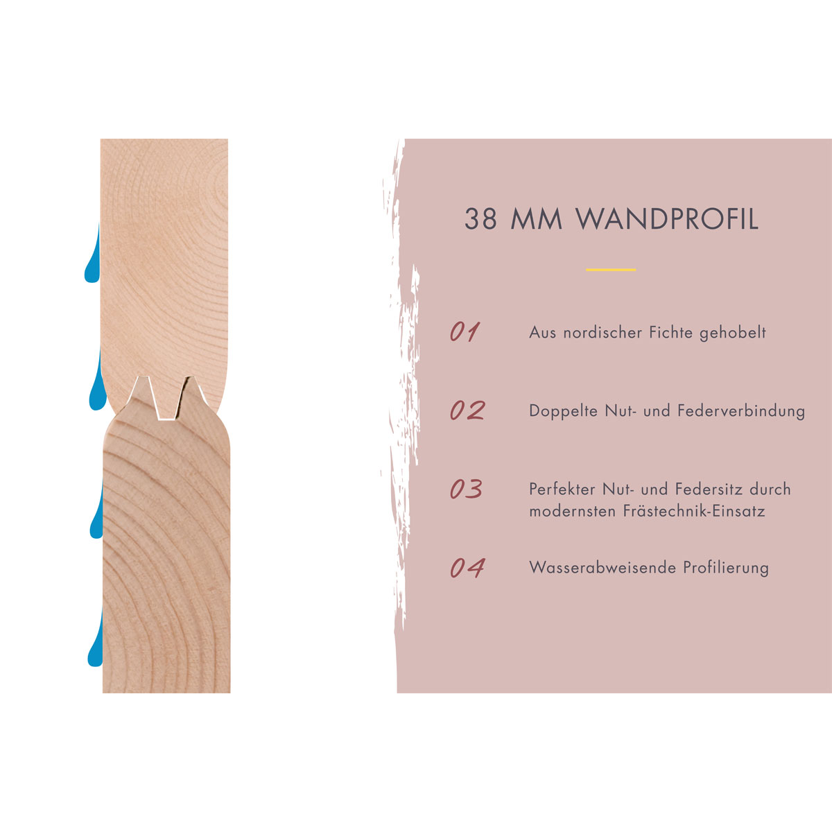 Karibu  Saunahaus- Set „Mikka“ terragrau mit Ofen 9 kW Bio ext. Steuerung Bild 14