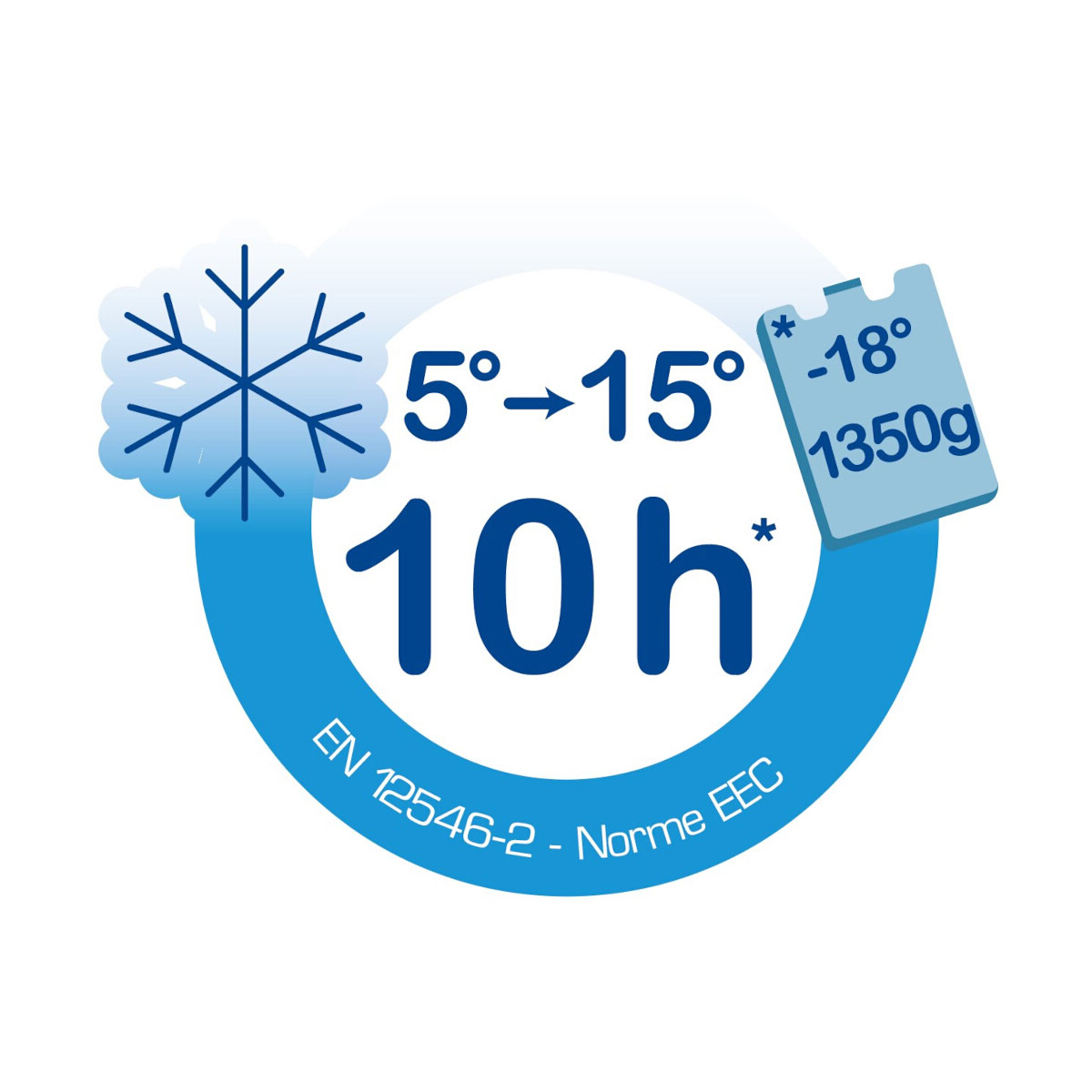 Kühlbox Promotion 35 l blau/grau Bild 2