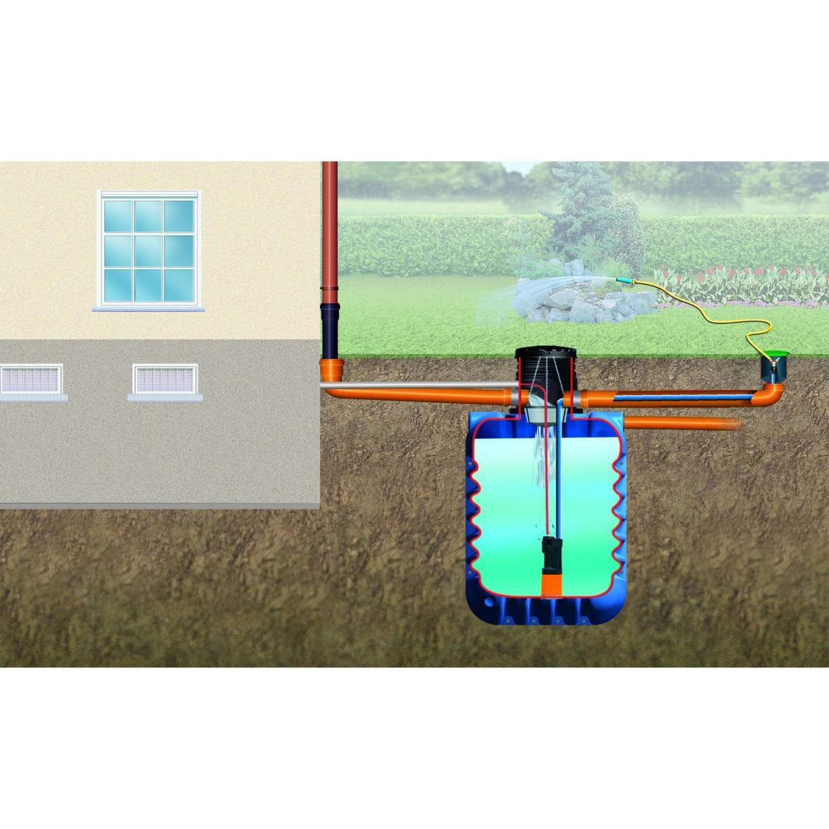 4rain Erdtank Modularis Garten-Comfort Paket 10000 L Bild 3