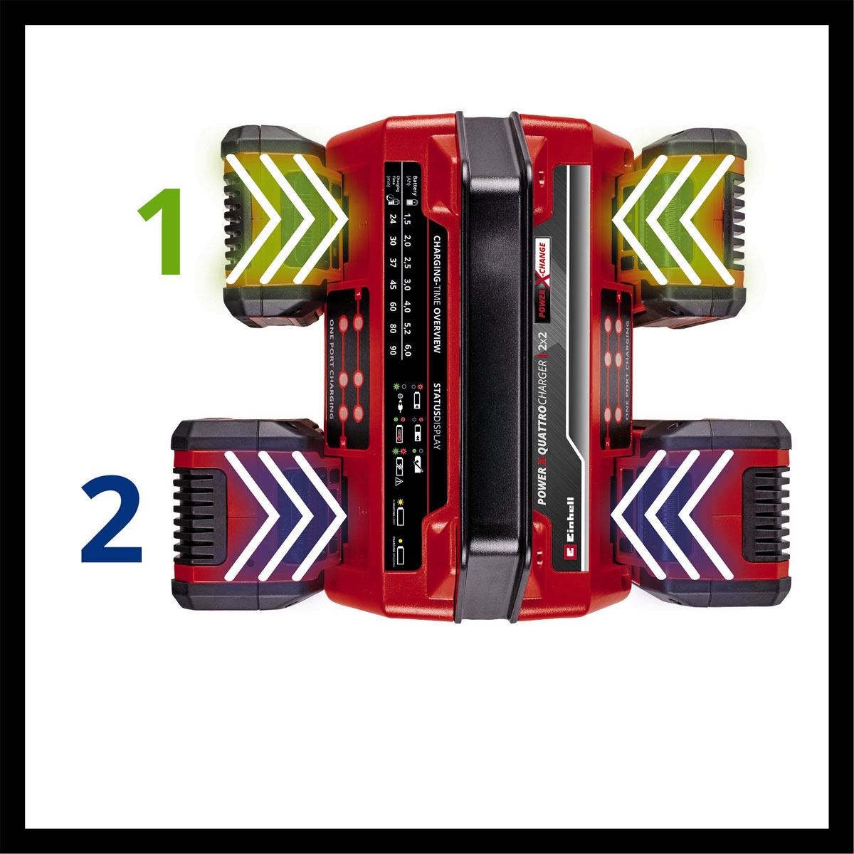 Einhell  PXC-Ladegerät Power X-Quattrocharger 4A Bild 2