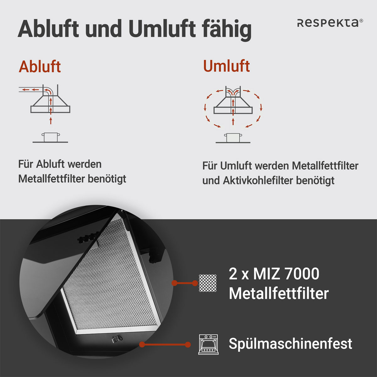 Respekta Dunstabzugshaube FTA 350 S schwarz Bild 9