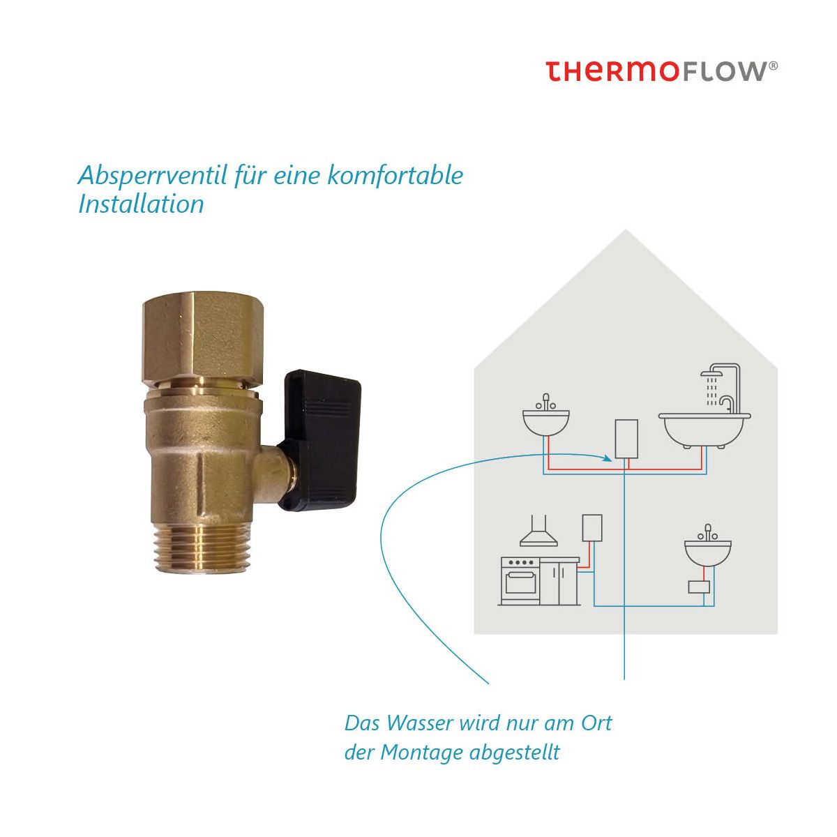 Thermoflow Elektronischer Durchlauferhitzer ELEX21 21 KW Bild 9