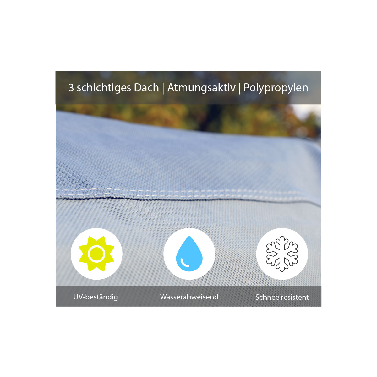 Green Yard Wohnwagen Abdeckplane Caravan Cover XXL 730 x 250 x 220 Bild 3