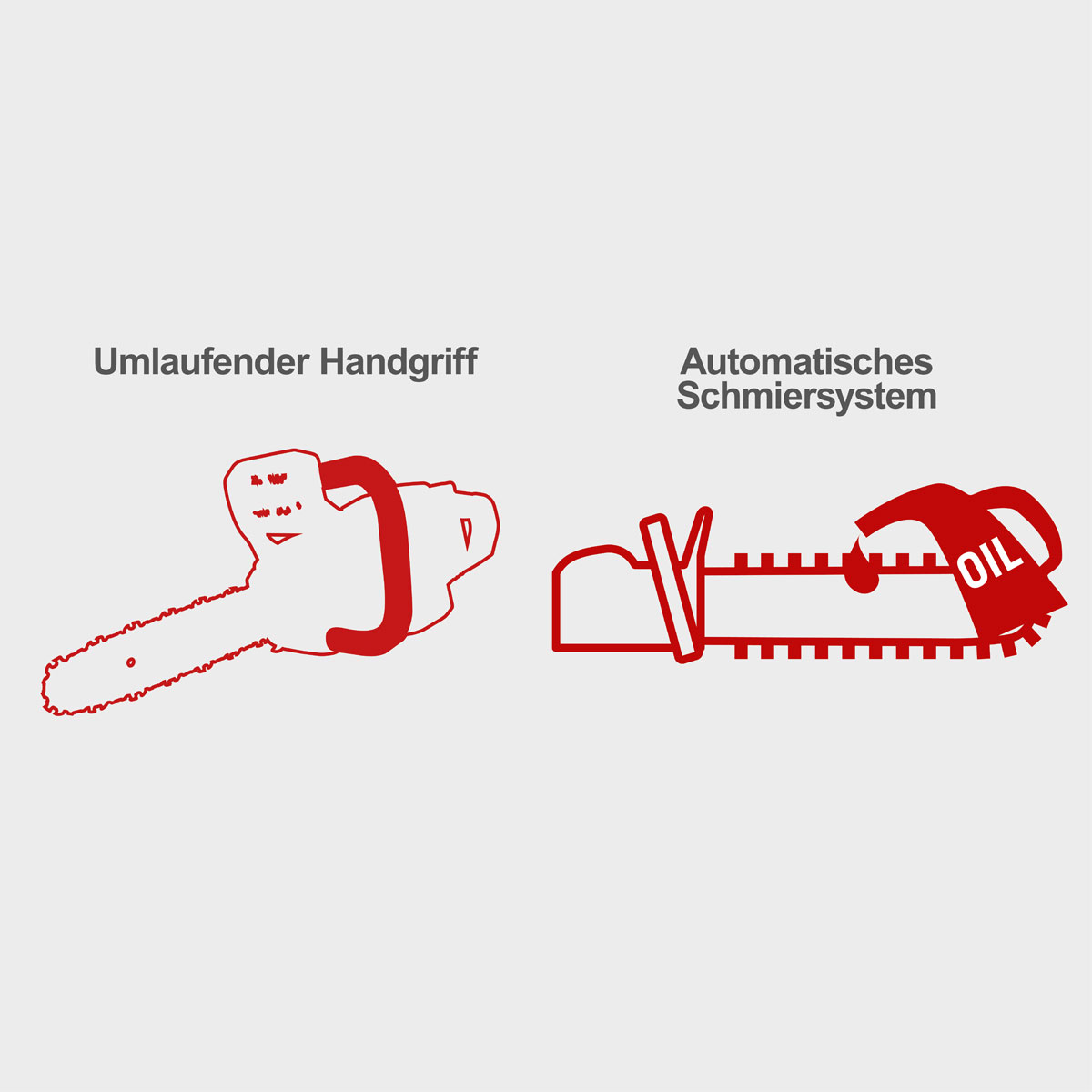 Scheppach Benzin- Kettensäge CSP41 Bild 7