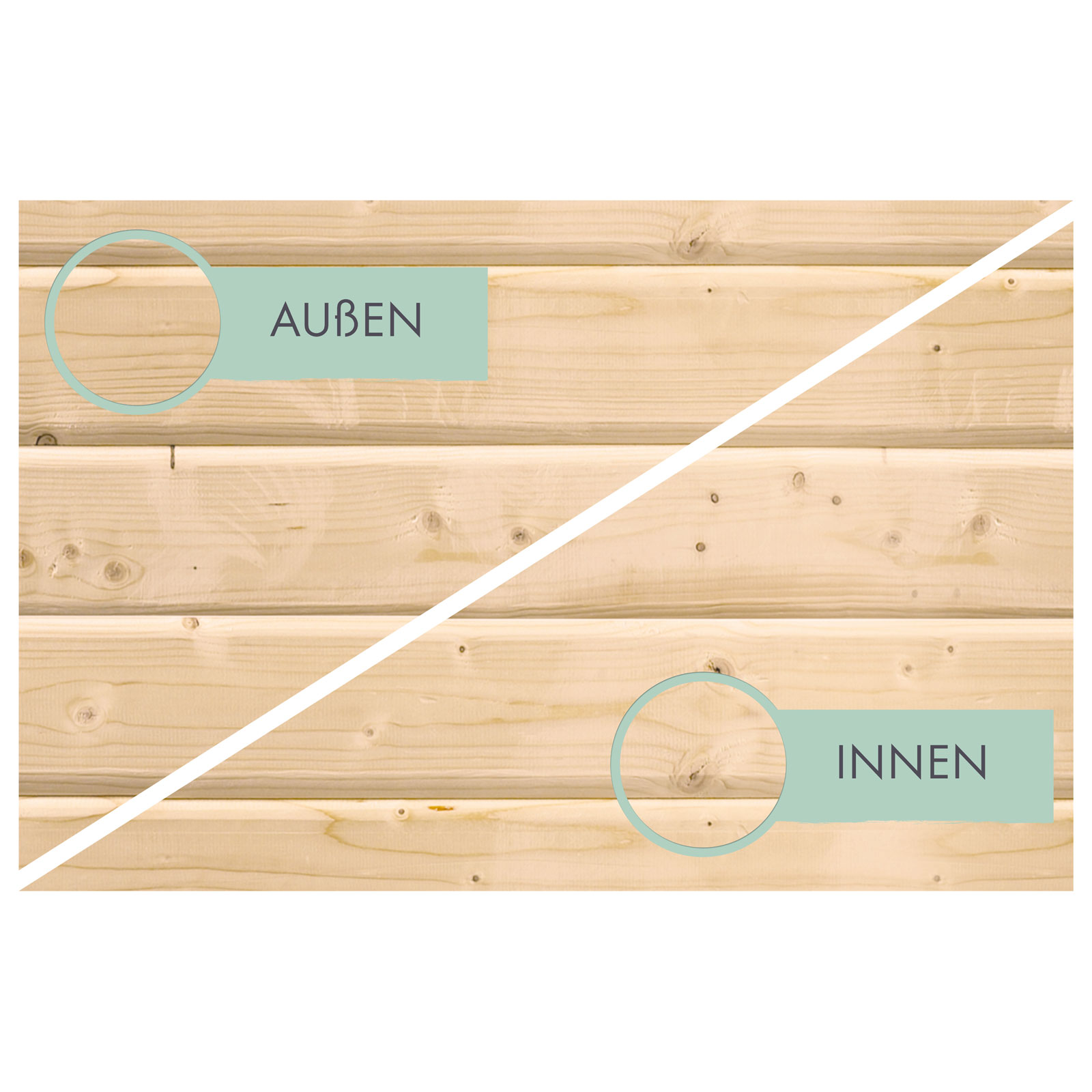 Karibu Fidel und Rutsche naturbelassen Rutsche blau Bild 5