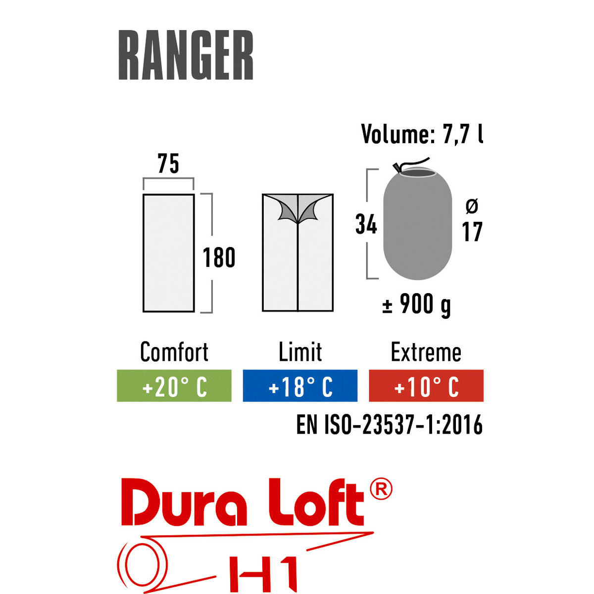 Schlafsack Ranger 75 x 180 cm Bild 4