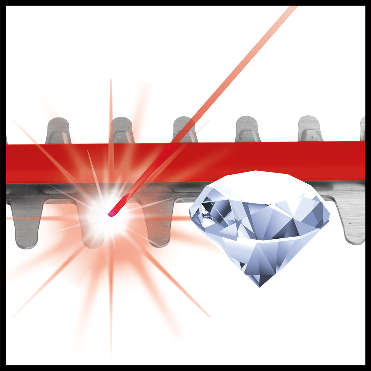 Einhell Akku-Heckenschere GE-CH 36/65 Li - Solo Bild 10