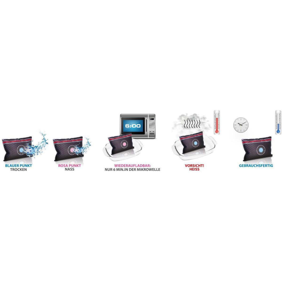 Auto-Entfeuchter Einzelpack Bild 3