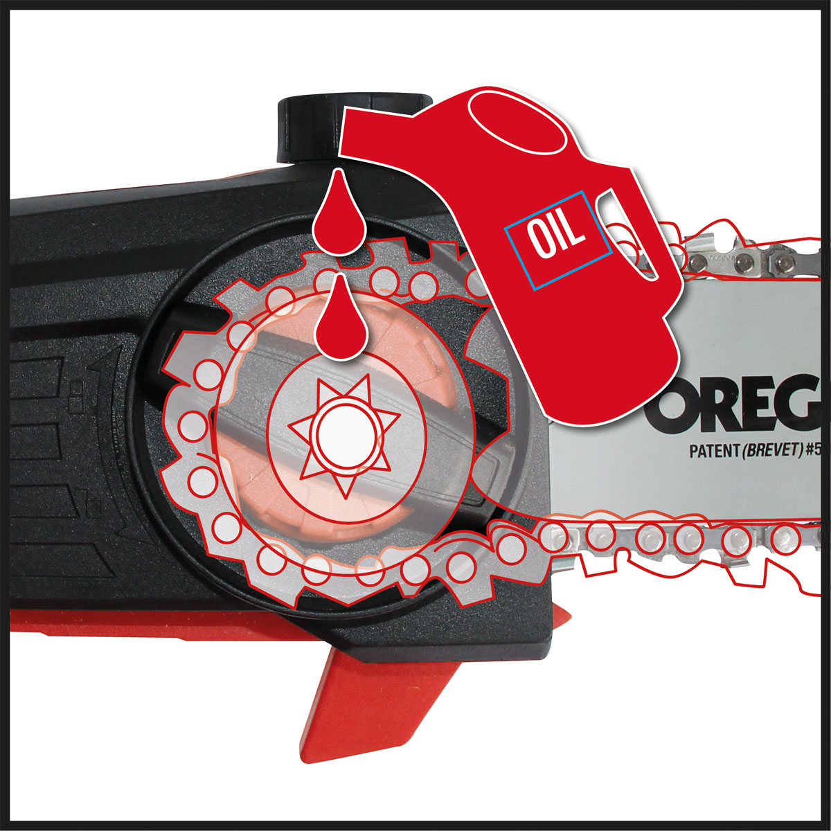 Einhell Hochentaster-Aufsatz für Heckenschere GE-HH 18/45 Li T Bild 10