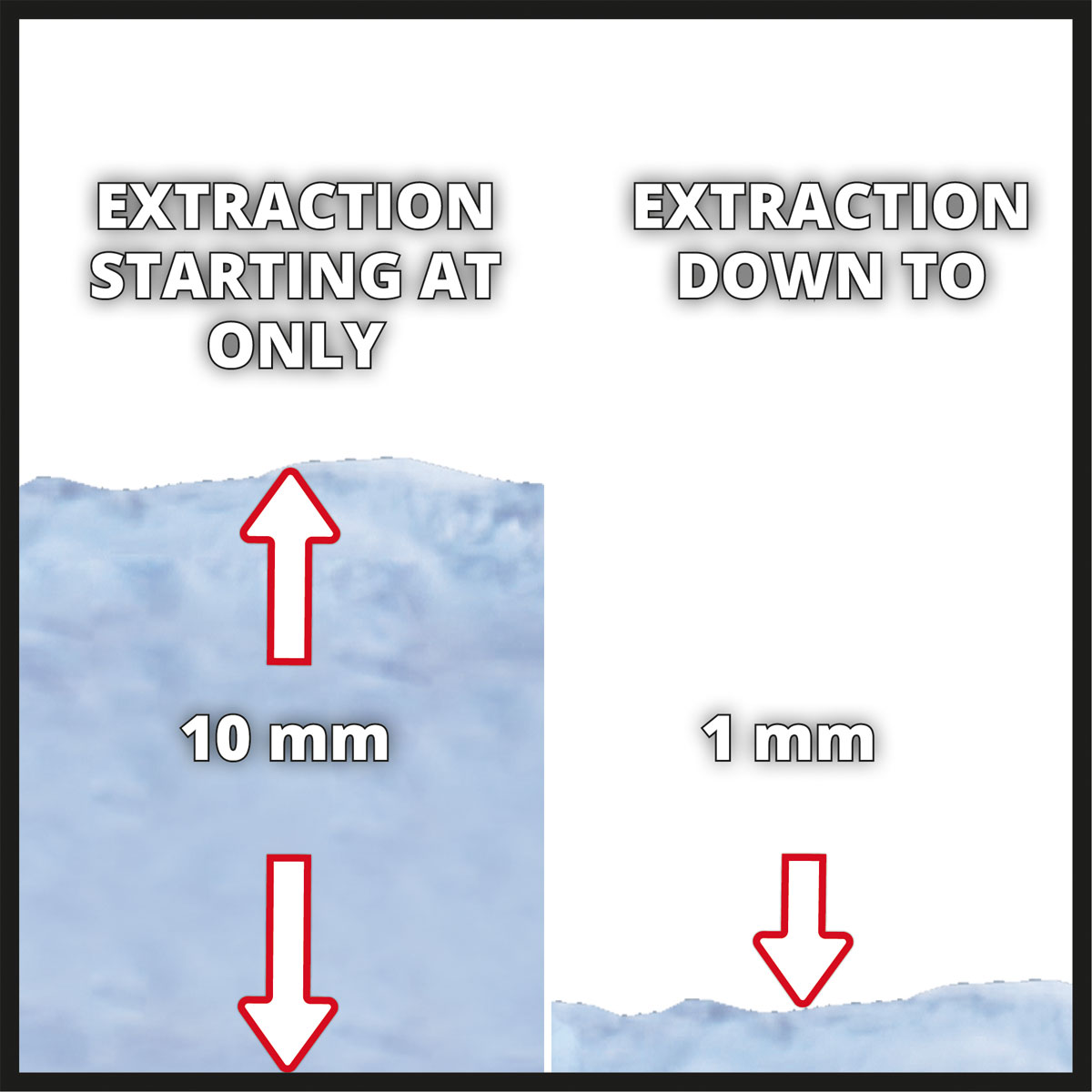 Einhell  Schmutzwasserpumpe GC-DP 7035 LL Bild 6