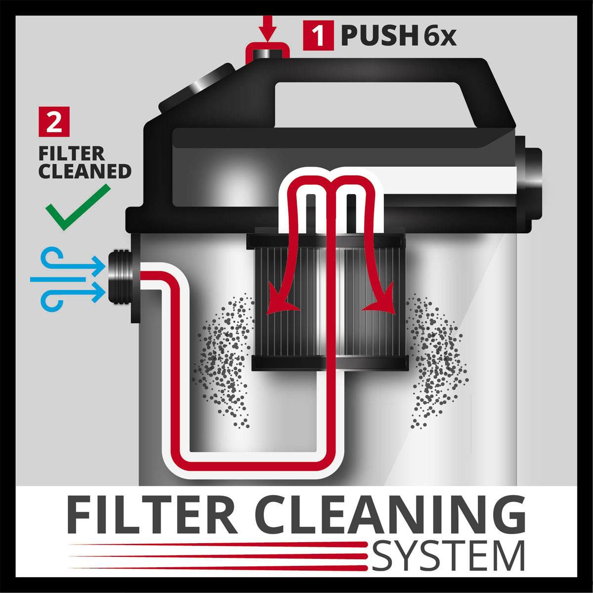 Einhell  Nass-Trockensauger TE-VC 2230 SACL Bild 11