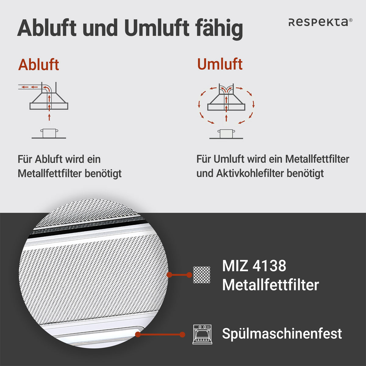 Respekta Flachschirmhaube Tessa CH4138IXC 60 cm Bild 4