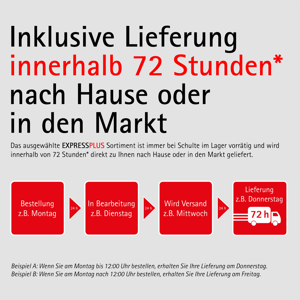 Schulte Drehtür inklusive Seitenwand AlexaStyle 2,0 190 x 90 x 90 cm alu Liane Bild 4