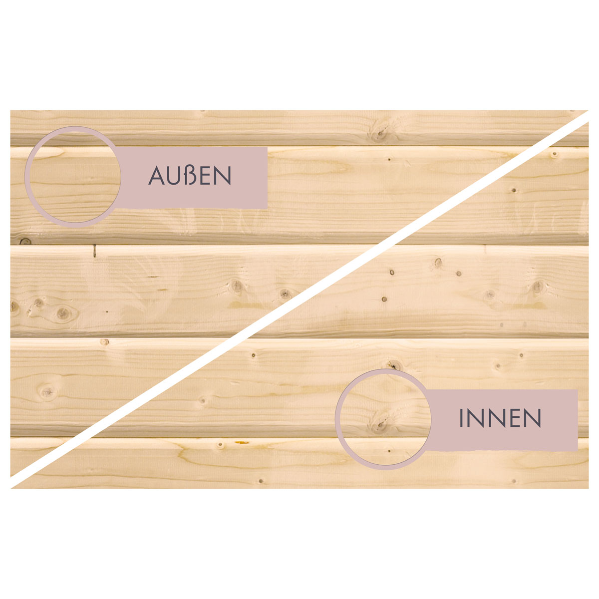 Karibu Saunahaus Mikka 38 mm 9 kW Ofen externe Strg moderne Tür Bild 5