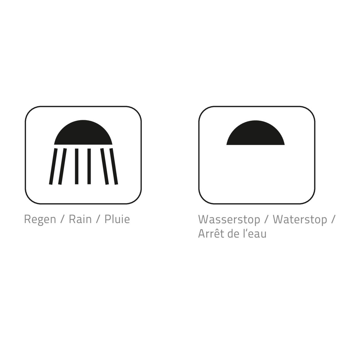 Ridder  Duschkopf Santa Cruz mit Schalter weiß Bild 6