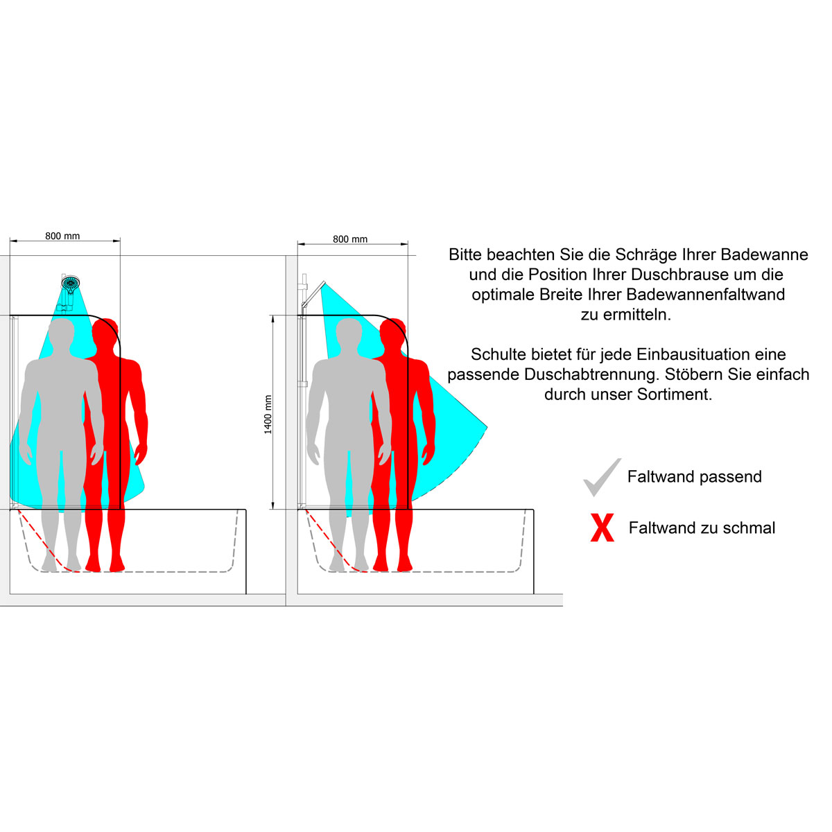 Schulte Badewannenfaltwand ExpressPlus 1 teilig 80 x 140 cm Bild 5