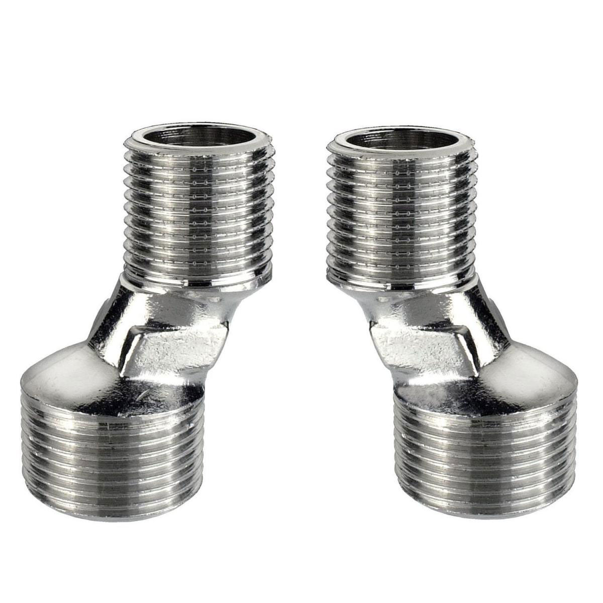 S-Anschlüsse S-Anschlüsse