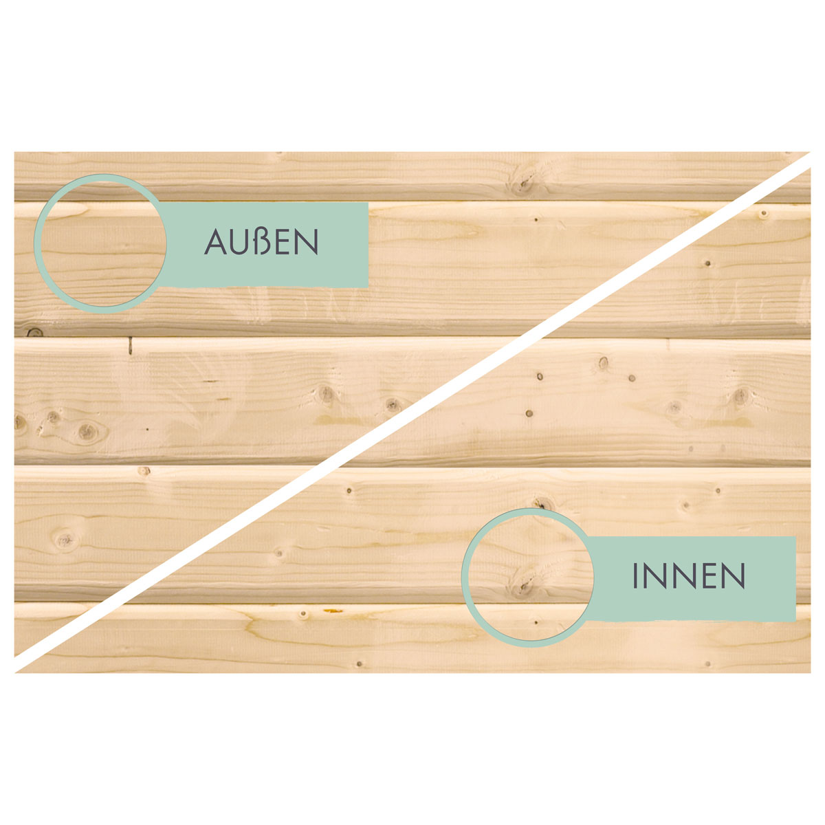 Gartenhaus "Jupiter A" SET naturbelassen / anthrazit, Anbaudach Bild 6